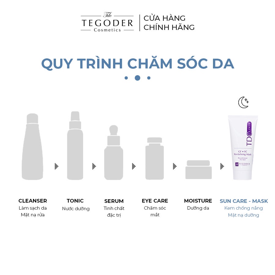 Mặt nạ kích thích tái tạo tế bào và phục hồi da vượt trội Tegoder GF FC Revitalising mask TDC 200 ml mã 9942