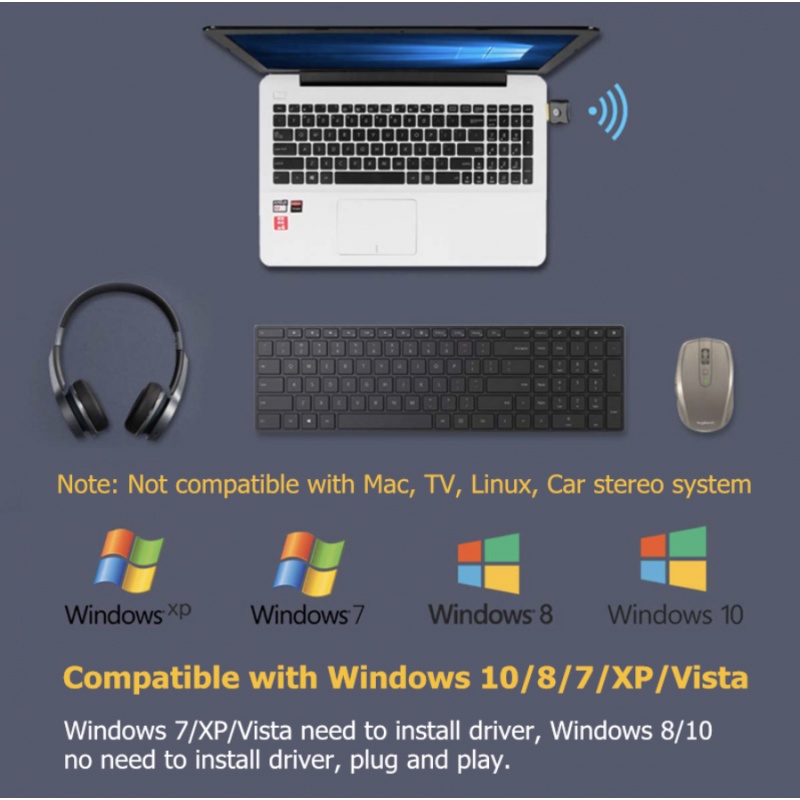 Usb Khuếch Đại Tín Hiệu Wifi 4.0 | BigBuy360 - bigbuy360.vn