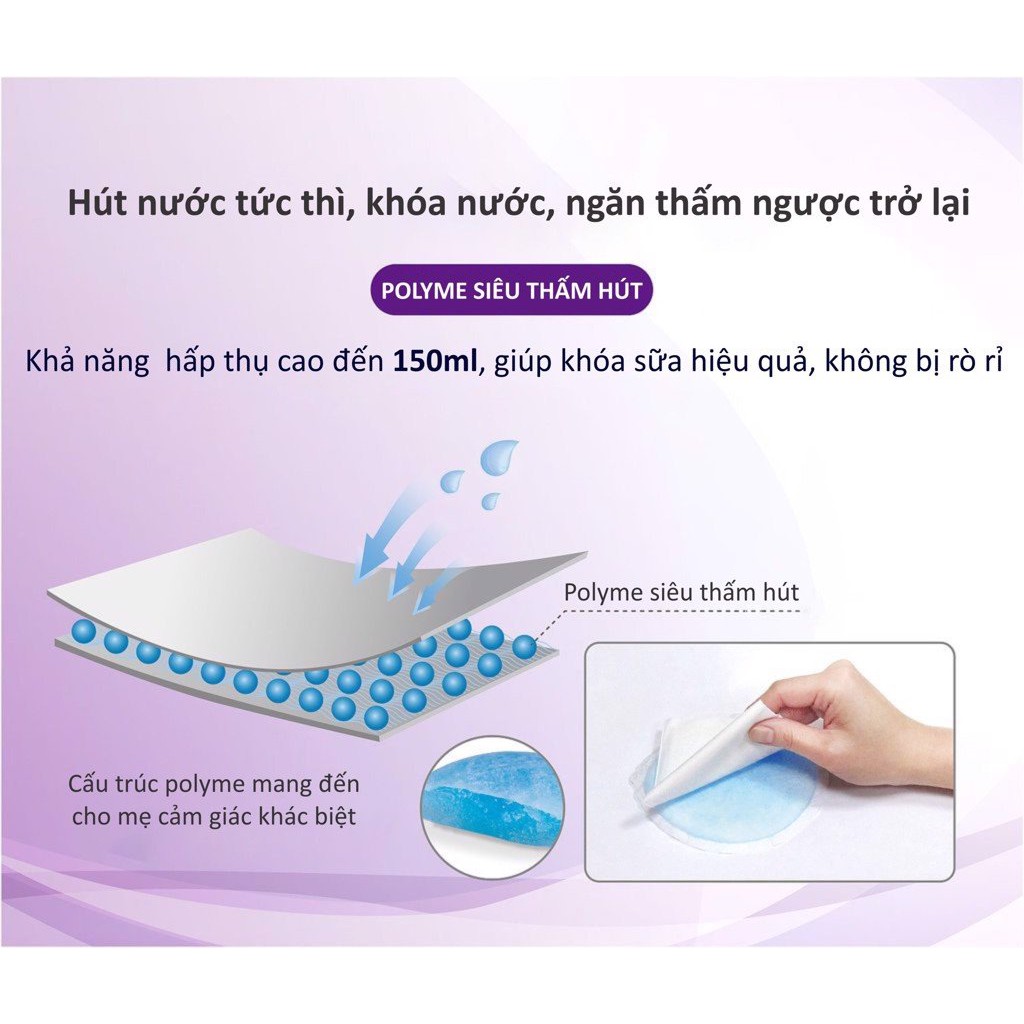 Hộp 30 miếng lót thấm sữa siêu thấm siêu mỏng ku.ku duckbill ku5498