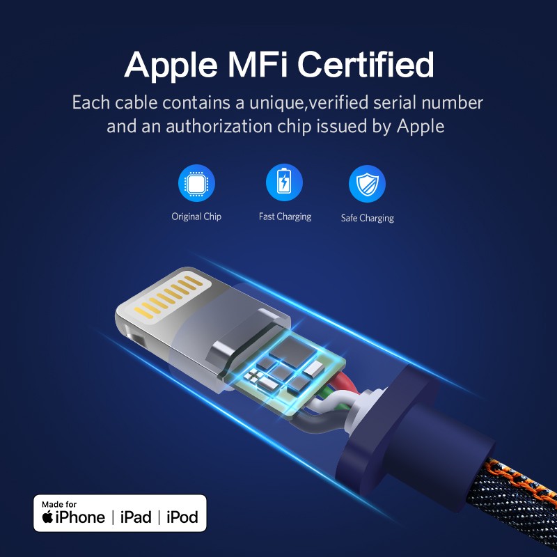 Cáp USB MFi đầu Lightning 2.4A sạc nhanh truyền dữ liệu điện thoại di động cho iPhone Android Type-c