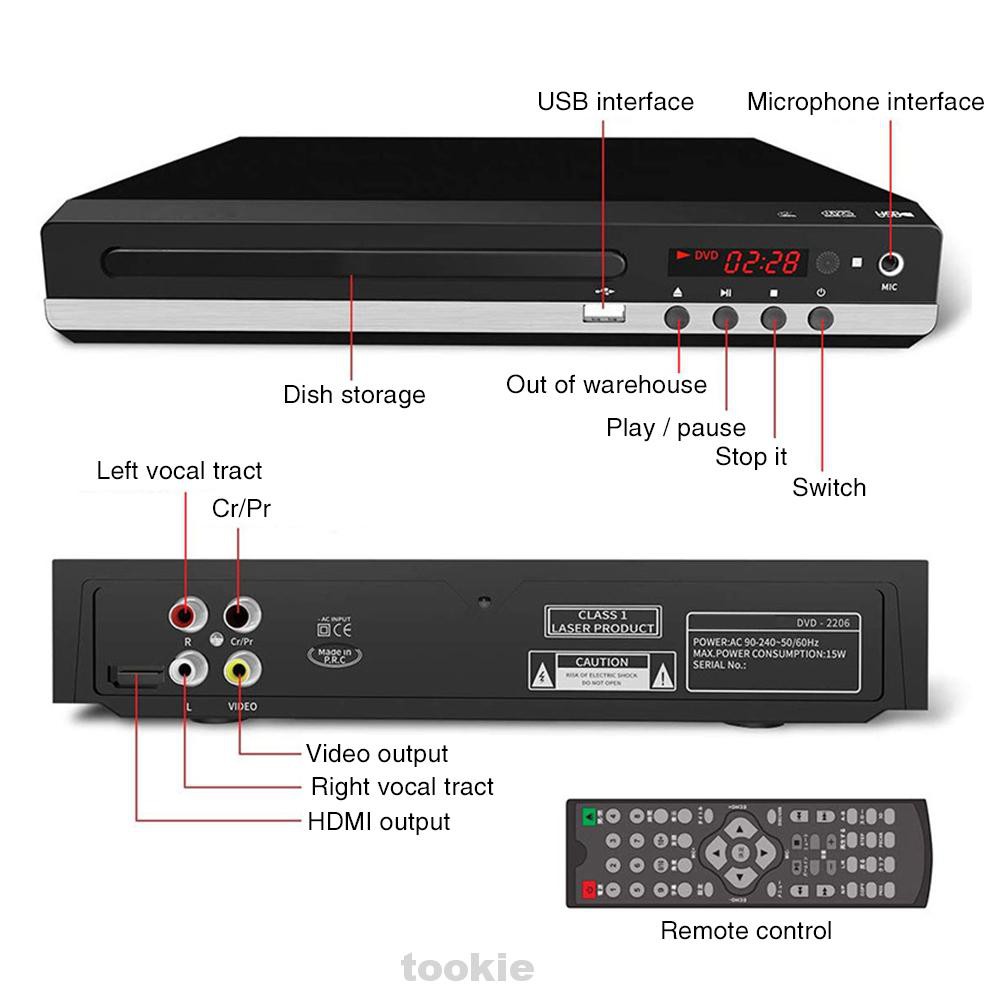 Đầu Đọc Đĩa Cd Dvd Vcd Kèm Cáp Usb Hdmi Vcd