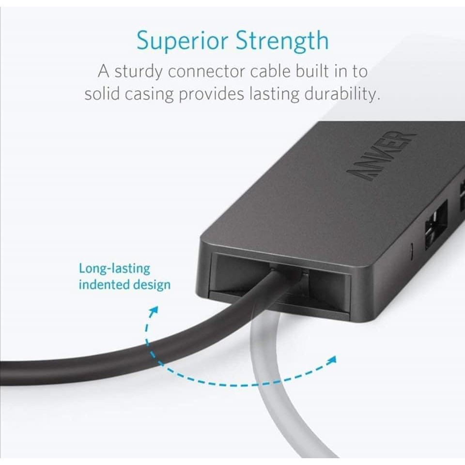 Chia Cổng Anker USB 3.0 Anker Ultra Slim