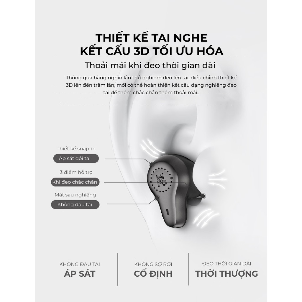 Tai Nghe Bluetooth 5.0 Mifo O7