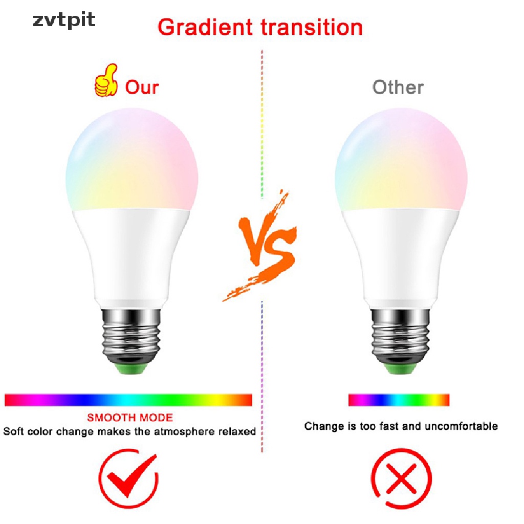 [ZVPT] E27RGBW Bulb Lights 15W RGB Changeable Colorful LED Lamp With Remote Memory Mode DSF