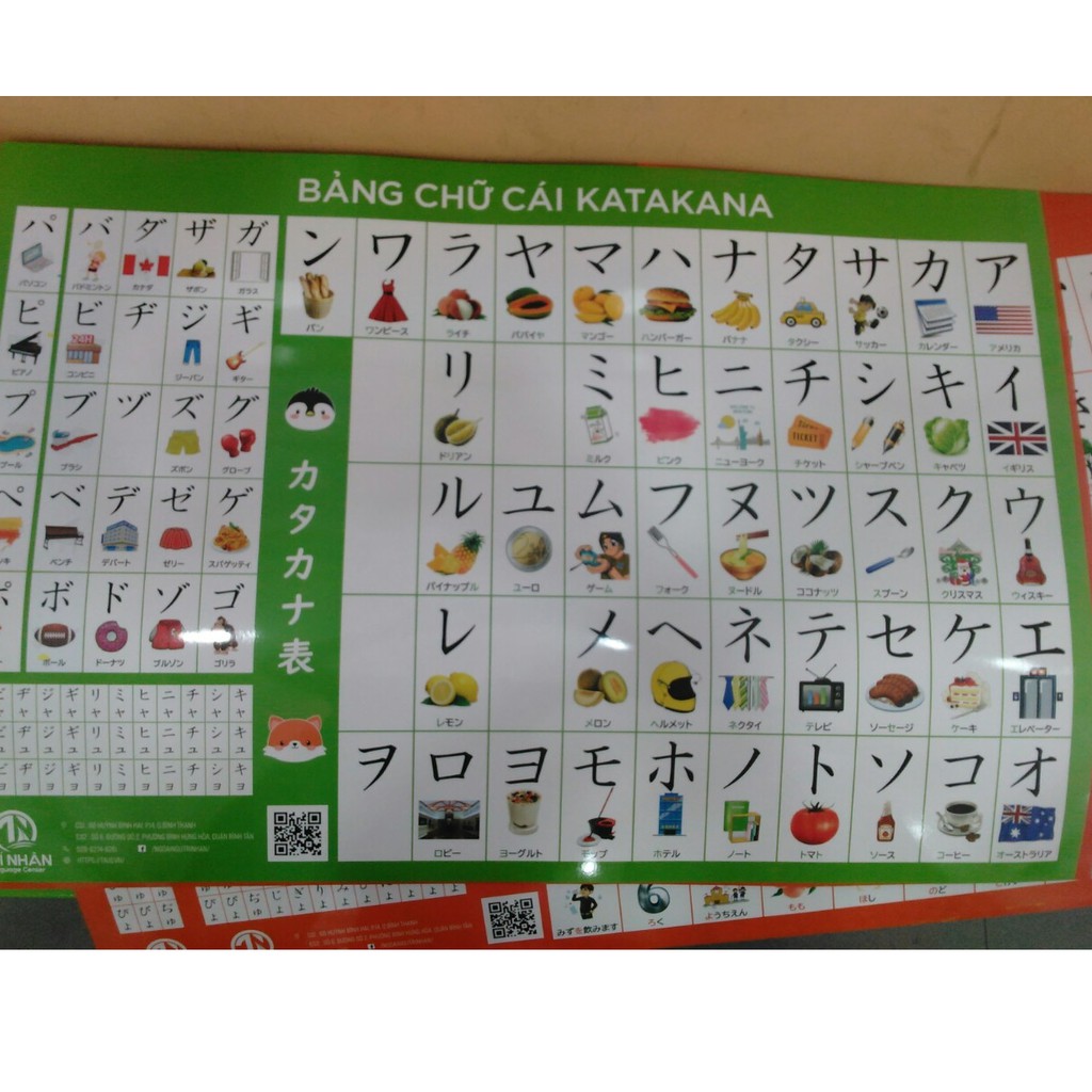 BẢNG CHỮ CÁI TIẾNG NHẬT - KATAKANA- 51.5x 76.8CM