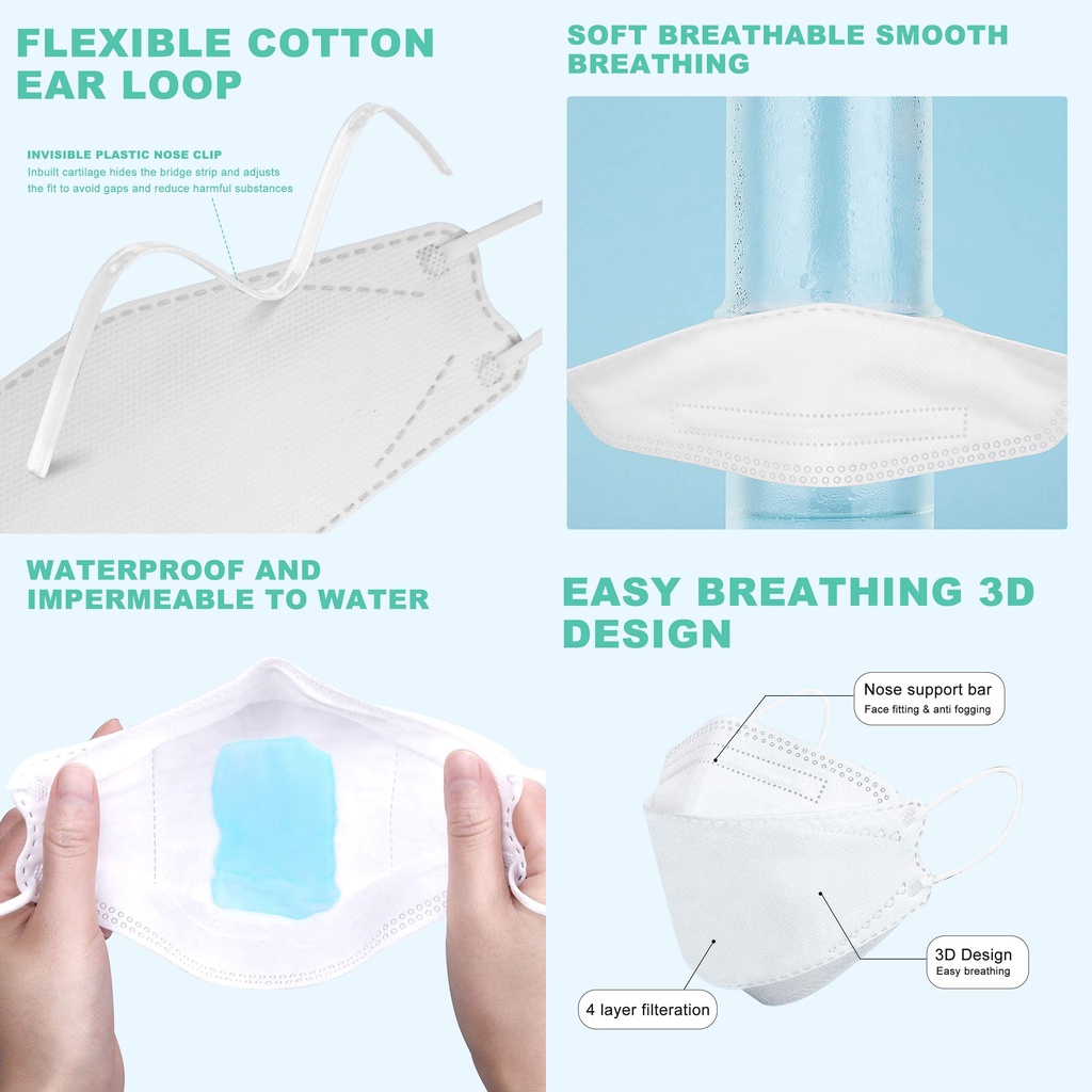 Khẩu trang y tế 4 lớp kháng khuẩn 3D KF94 chống khói bụi chất mịn siêu nhẹ không đau tai công nghệ Hàn Quốc Dimino