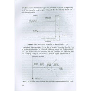 Sách - Bảo Trì Công Trình Xây Dựng