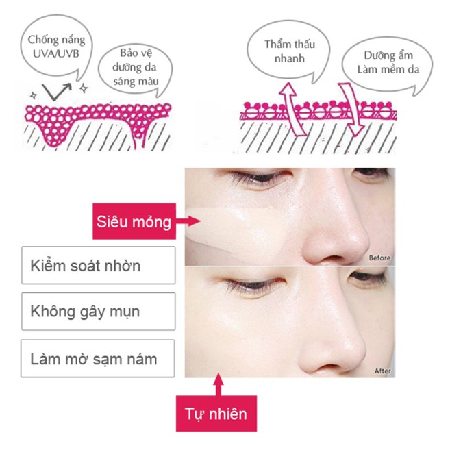 Kem đặc ngọc trai điều chỉnh sắc tố làm đều màu da &amp; trắng da Color Correction Pearl Cream 10g