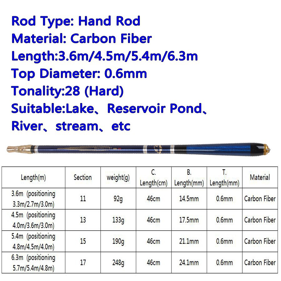 Cần Câu Cá Sợi Carbon Siêu Nhẹ 3.6m 4.5m 5.4m 6.3m