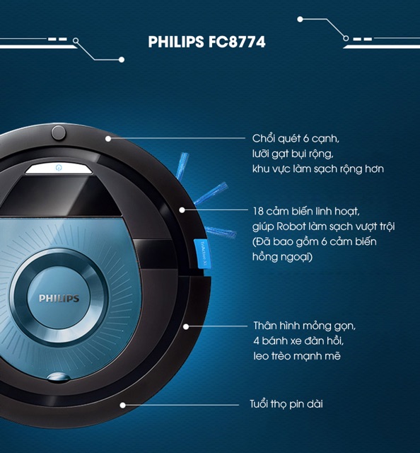 ROBOT HÚT BỤI THÔNG MINH - PHILIPS FC8774