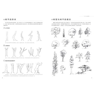 ARTBOOK VẼ PHÁC THẢO Phong Cảnh