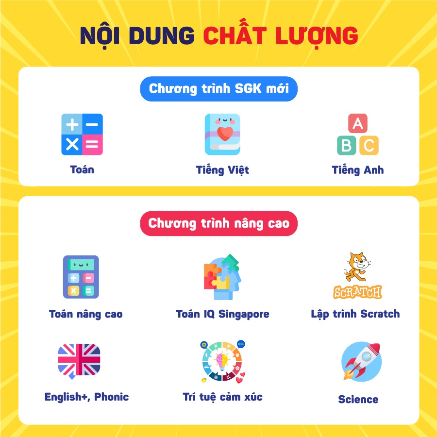 Toàn quốc [E-voucher] Khóa học Giỏi Tiếng Việt lớp 3 (1 tháng) - App HOC247 Kids