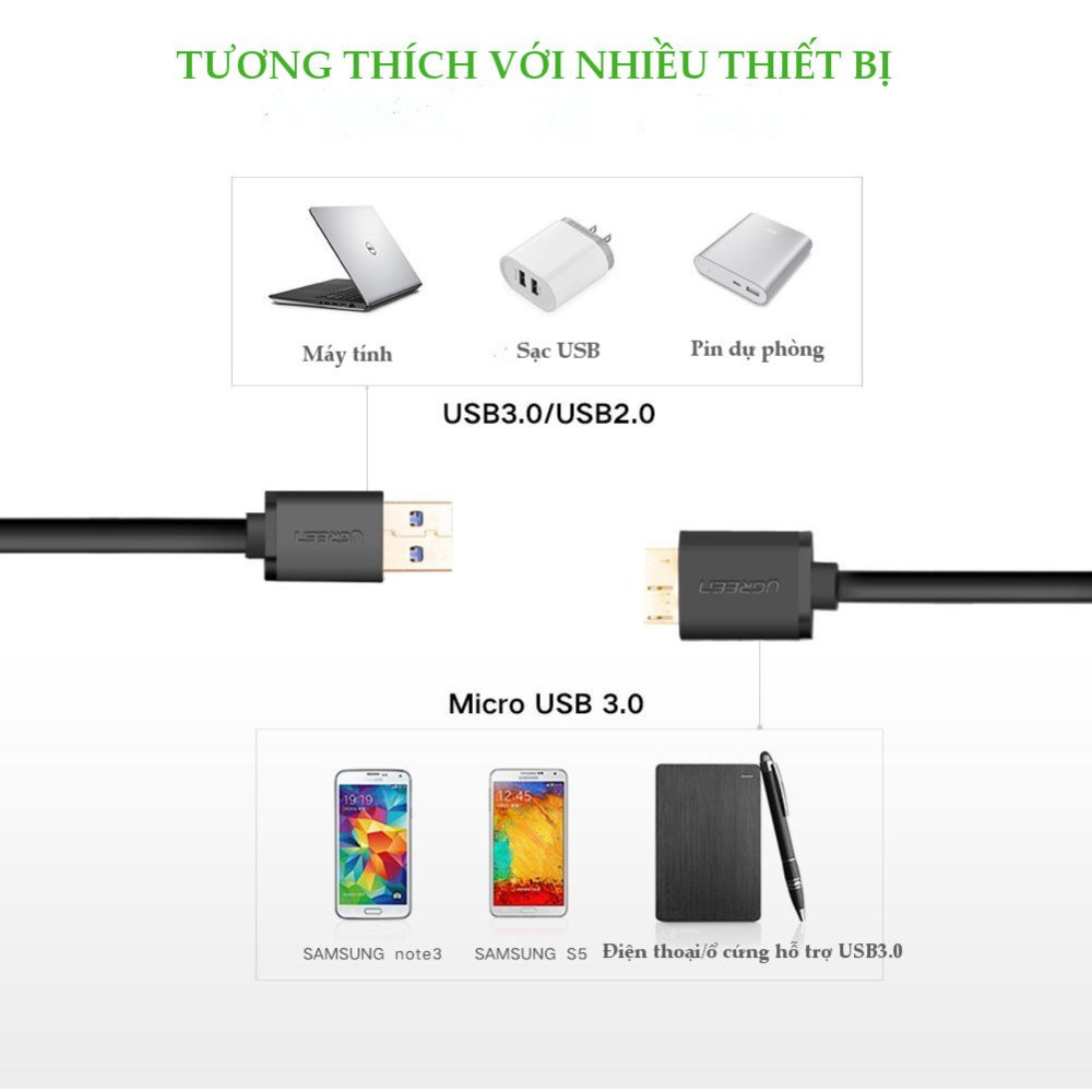 Dây cáp Micro USB 3.0, mạ vàng, dài từ 0.25-2M UGREEN US130 có dạng dây dẹt và tròn