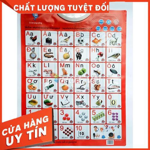 [XẢ KHO+FREE SHIP] Bảng chữ cái điện tử  2 mặt phát nhạc đánh vần cho bé