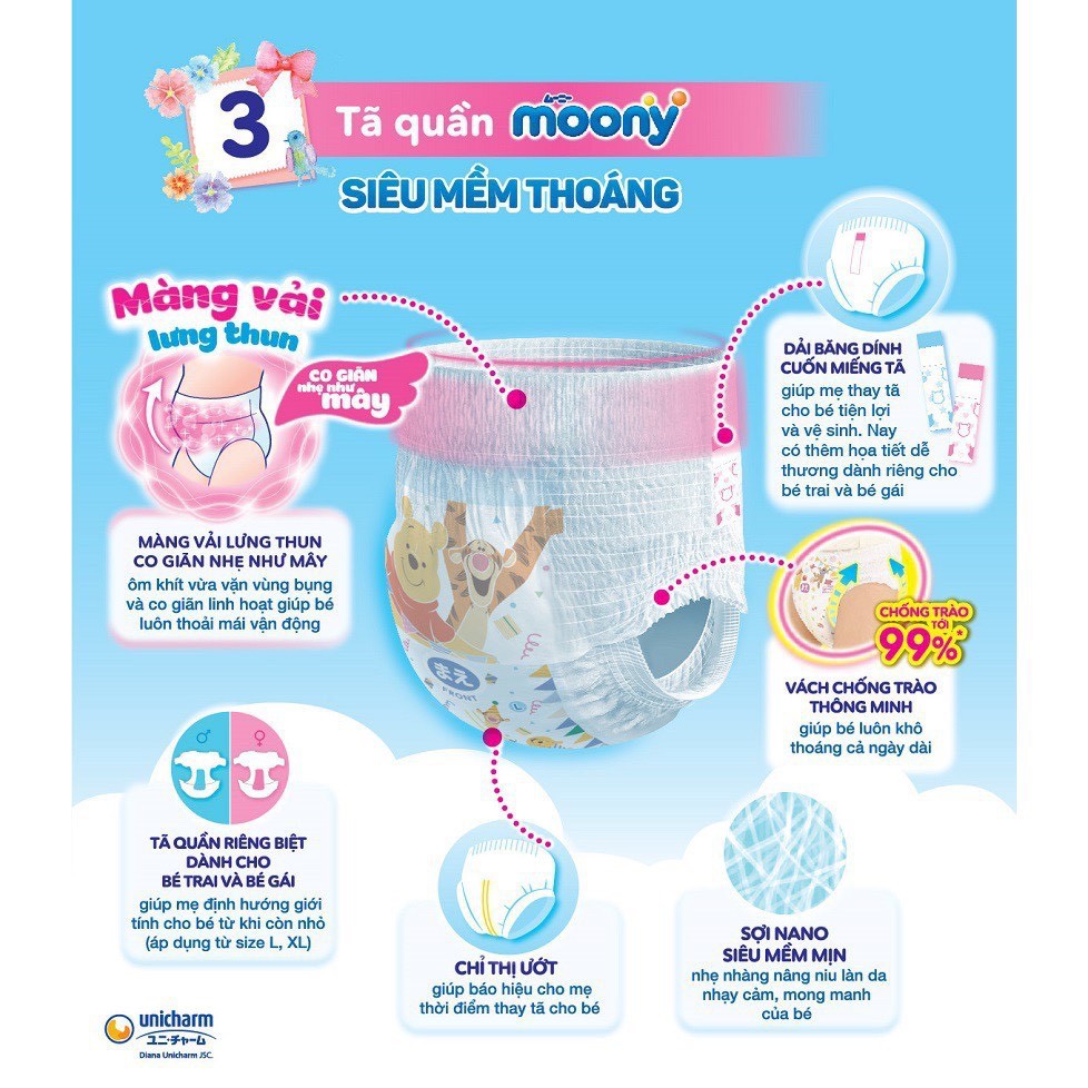 [CỘNG MIẾNG ĐỦ SIZE] TÃ BỈM DÁN/QUẦN MOONY ĐỦ SIZE NB90/S84/M58/M64/L44/XL38/XXL26 MIẾNG - HÀNG NHẬP KHẨU CHÍNH HÃNG