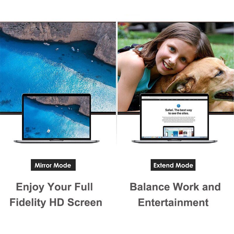 Cáp Chuyển Đổi Cổng DP Sang HDMI Hỗ Trợ 4K 1080P Cho Apple MacBook Pro Air Notebook Mini DP Sang HDMI