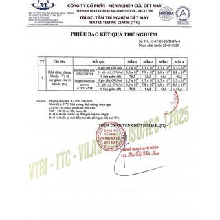 Khẩu trang SMX có van thở