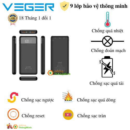 Pin Sạc Dự Phòng Veger VP-2019 20,000mah - Sạc nhanh PD 18W, Quickcharge 3.0 - Vân Carbon lịch lãm