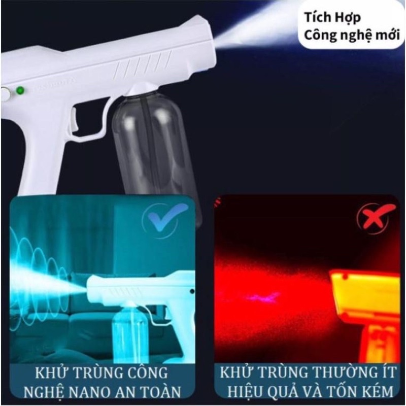 Súng xịt Khử Khuẩn Atomizer nano 8 led dùng diện khuẩn covid