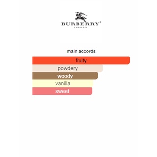 (Hàng Mới Về) Nước Hoa Burberry Cho Nữ 30ml