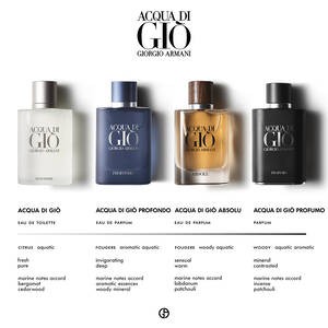 Nước hoa chính hãng Men's Acqua di Giò Absolu EDP 5ml/10ml/20ml (HÀNG CÓ SẴN)