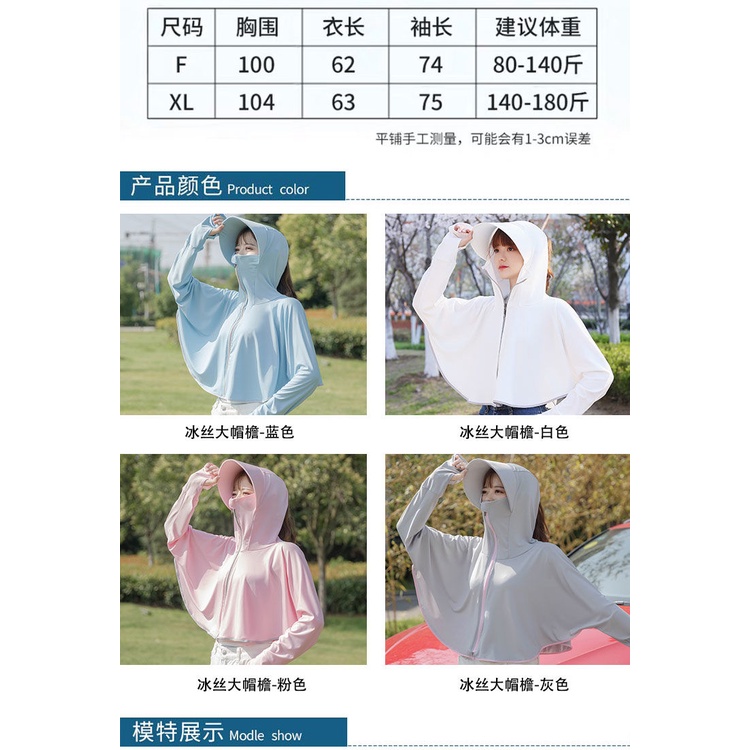 Nón Chống Nắng Kèm Tấm Che Mặt Chống Tia uv Thời Trang Mùa Hè 2021 Cho Nữ