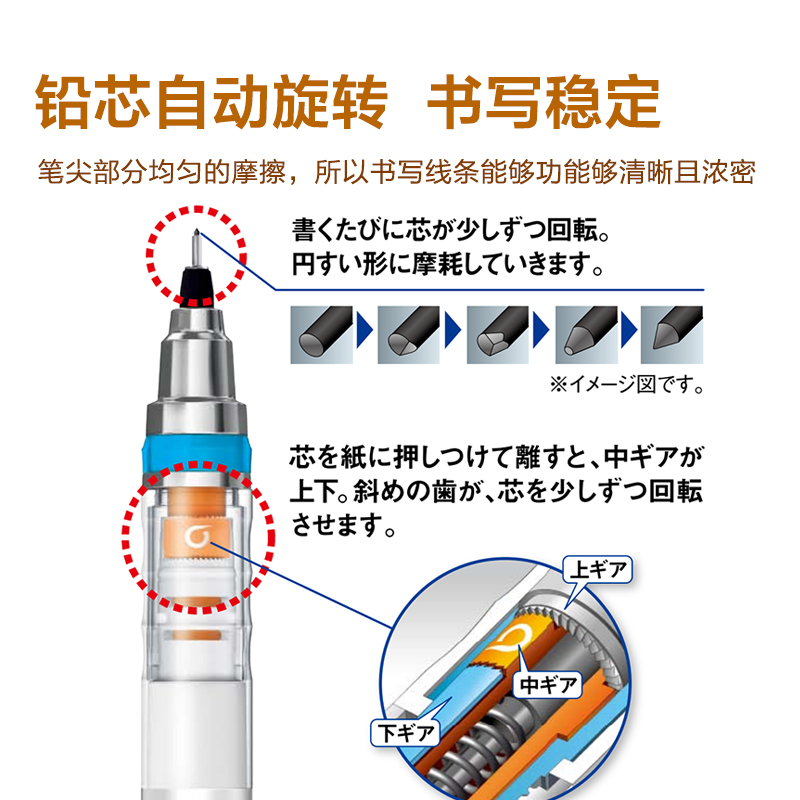 Bút Chì Bấm Đầu Xoay Được Phong Cách Nhật Bản Cho Học Sinh