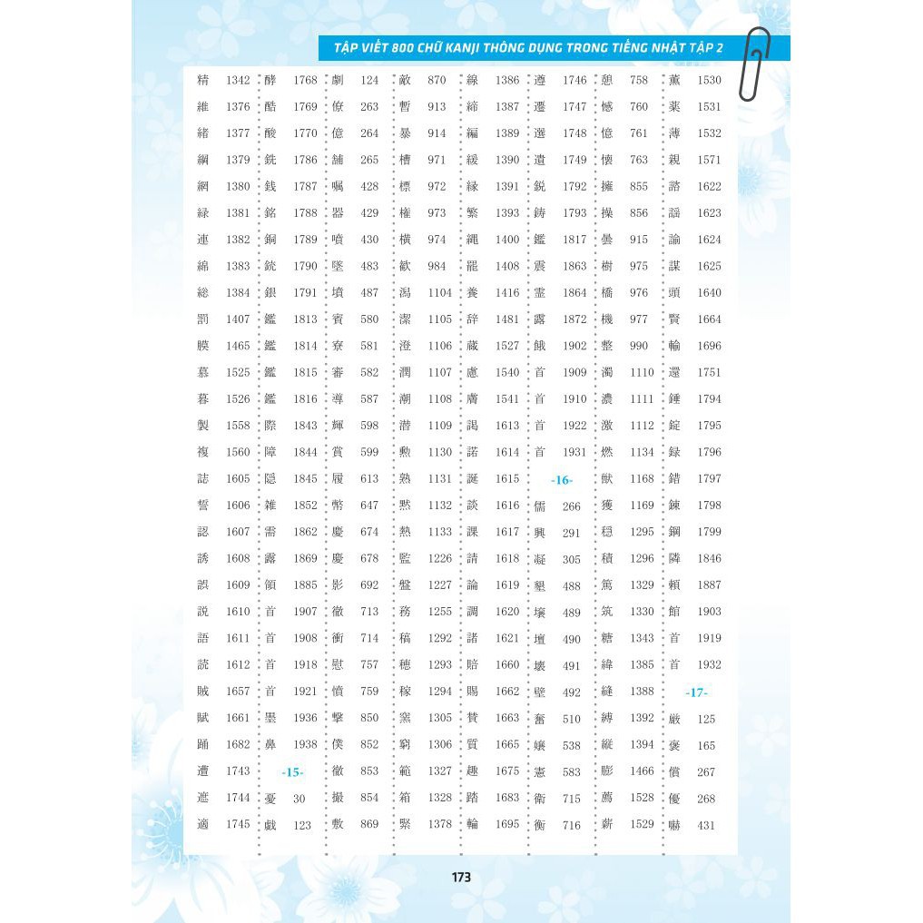 Sách - Tập Viết 800 Chữ KANJI Thông Dụng Trong Tiếng Nhật - Tập 2