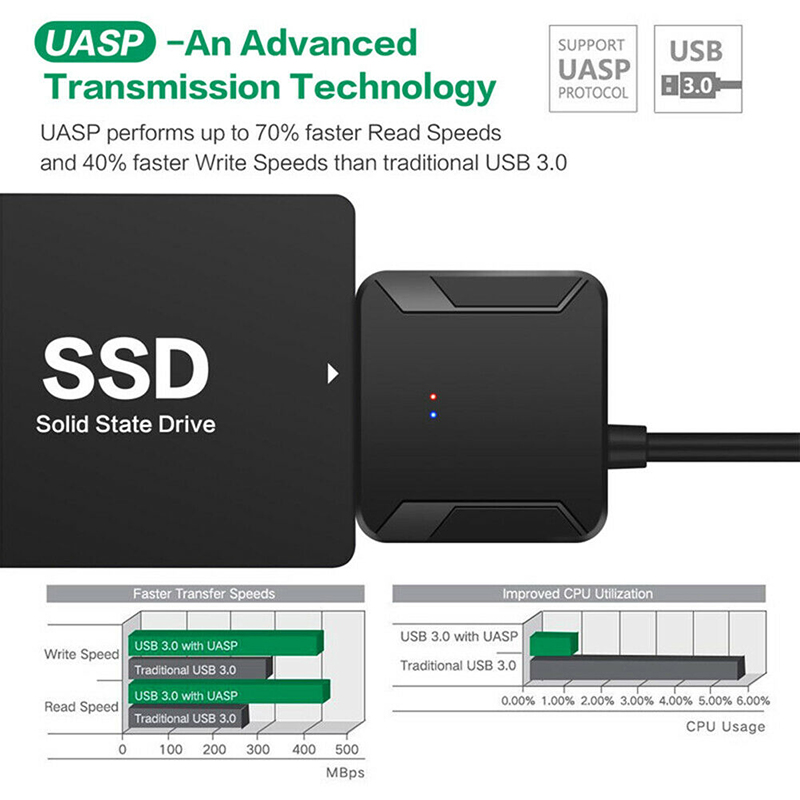 Dây Cáp Chuyển Đổi Sata Sang Usb 3.0 2.5 '' / 3.5 '' Hdd Ssd W / 12v Us | BigBuy360 - bigbuy360.vn