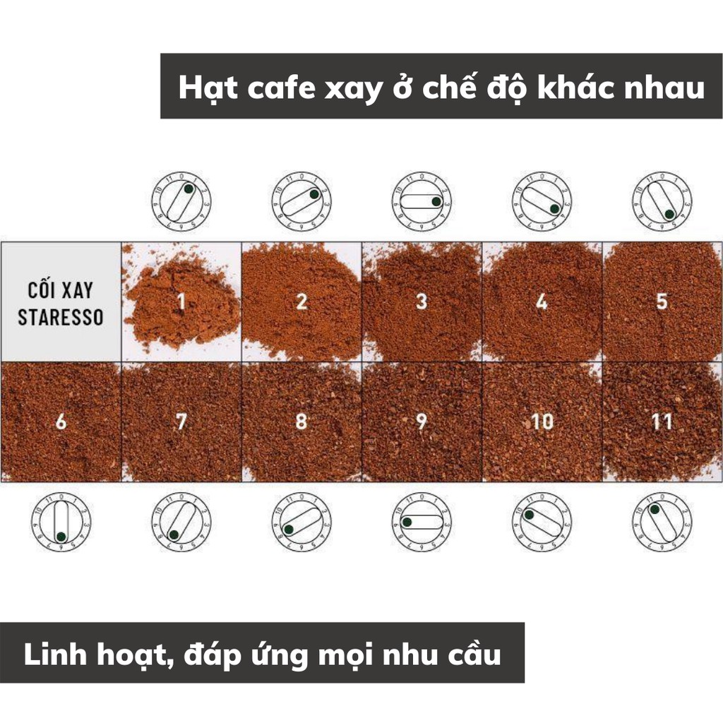 Máy Pha Cà Phê Mini Cối Xay Staresso Cafe rang xay pha Espresso du lịch Lưỡi Dao Titanium Chính Hãng Bảo Hành 12 Tháng