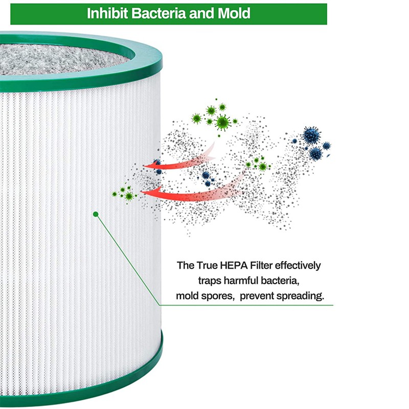 Set 2 Bộ Lọc Hepa Dành Cho Dyson Tp00 Tp02 Tp03 Am11