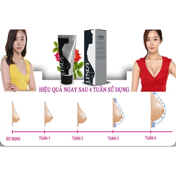 Combo 2 Tuýp Kem Nở Ngực Upsize 50ml [Nga] Kem Nâng Ngực Upsize Tăng Nhanh Kích Thước Vòng 1 An Toàn, Hiệu Quả