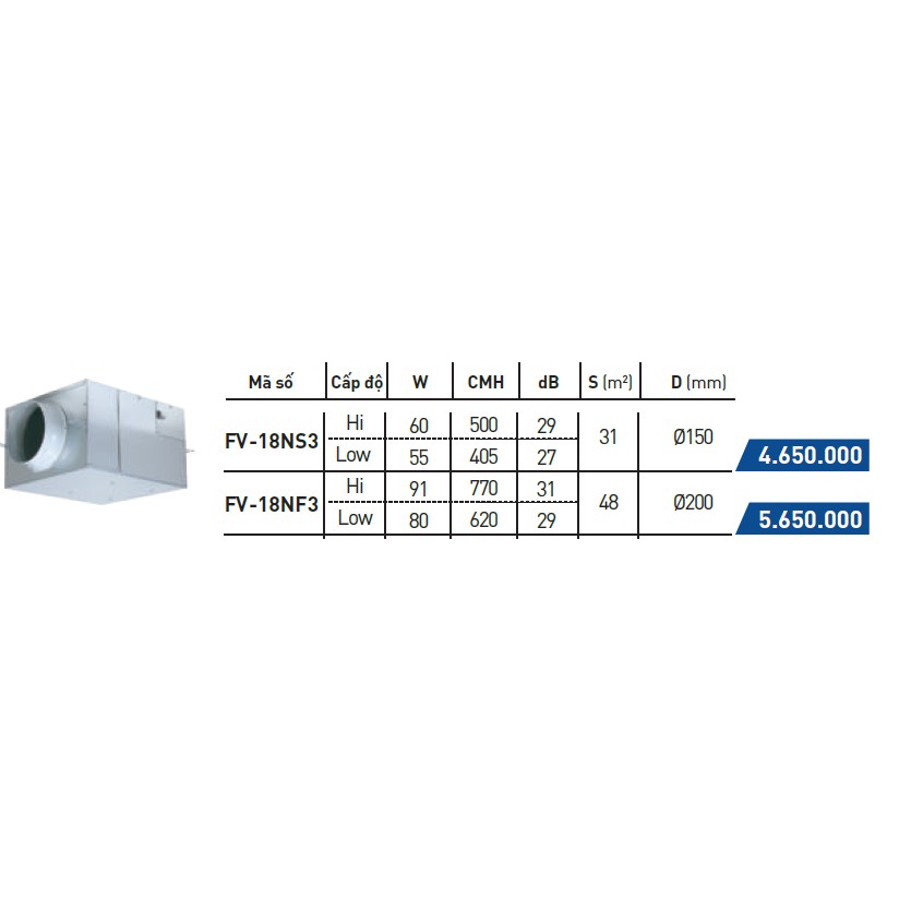 Quạt hút âm tường Panasonic - FV-18NS3, FV-18NF3
