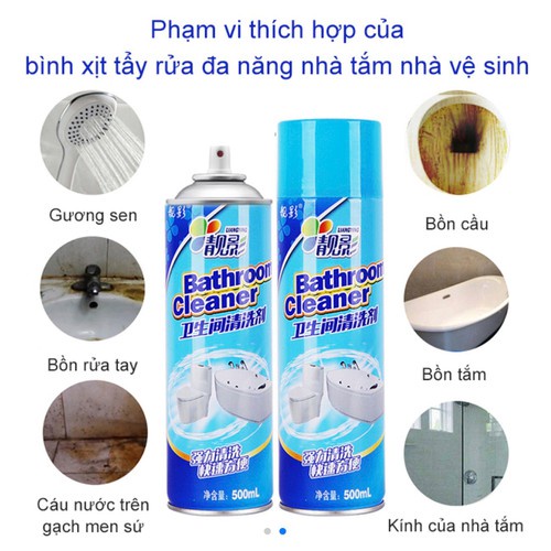 Bình Xịt Tẩy Rửa Vệ Sinh Nhà Bếp, Nhà Tắm Đa Năng
