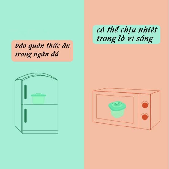 Hộp trữ đông, hộp trữ đồ ăn dặm cho bé 120ml Misuta có 4 hộp, dùng được trong lò vi sóng, có đặt lịch ngày trữ đông