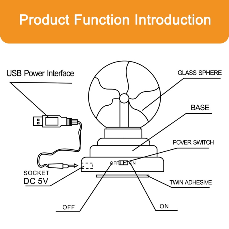 Quả Cầu Ma Thuật Plasma Phát Sáng Trong Bóng Tối