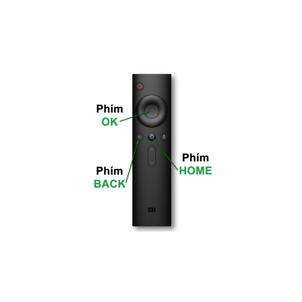 [Mã ELMS5 giảm 7% đơn 300K] Remote điều khiển cho Mibox 4K - Có hỗ trợ giọng nói tiếng Việt