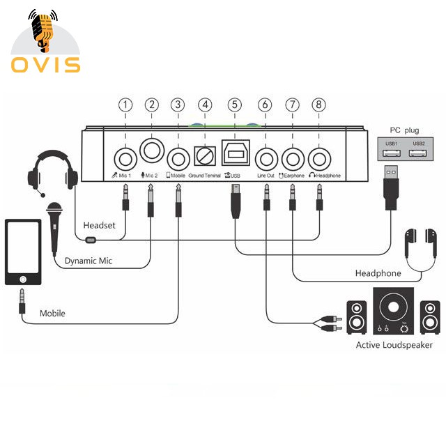 Sound card hát online cho máy tính XOX ES102