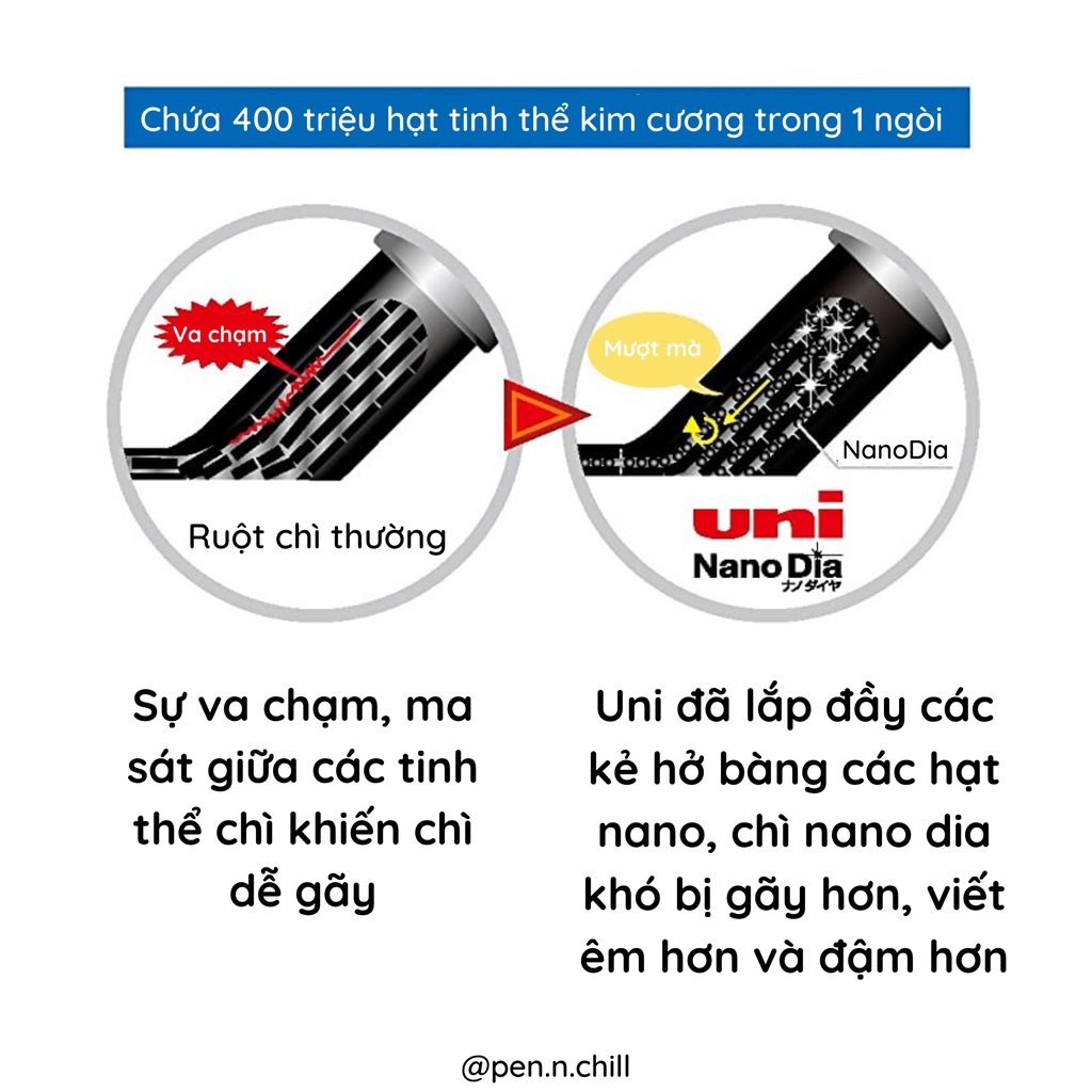 Ruột Bút Chì Kim Cao Cấp Uni Nano Dia - Cỡ ngòi 0.3mm/0.5mm/0.7mm