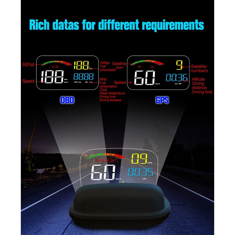 Đồng Hồ Đo Tốc Độ Kính Chắn Gió C80001 C8000 Mới Hud2 Cho Xe Hơi Hud2