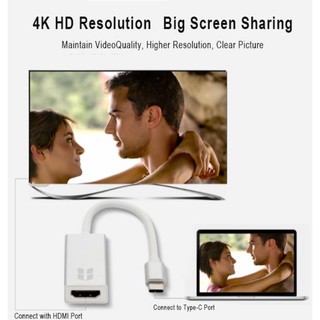 CÁP CHUYỂN USB-C SANG HDMI ONTEN OTN-9532