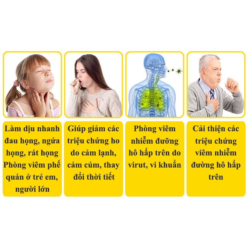 Xịt Họng Keo Ong Úc 3T Giảm Ho, Đau Ngứa Rát Họng, Đau Amidan, VA (Chai 25ml) | BigBuy360 - bigbuy360.vn