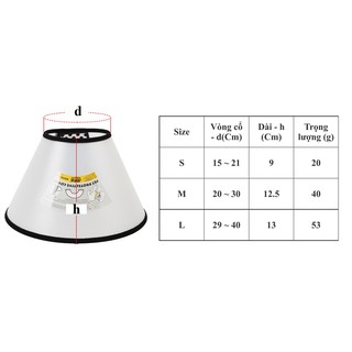 Loa chống liếm cho thú cưng
