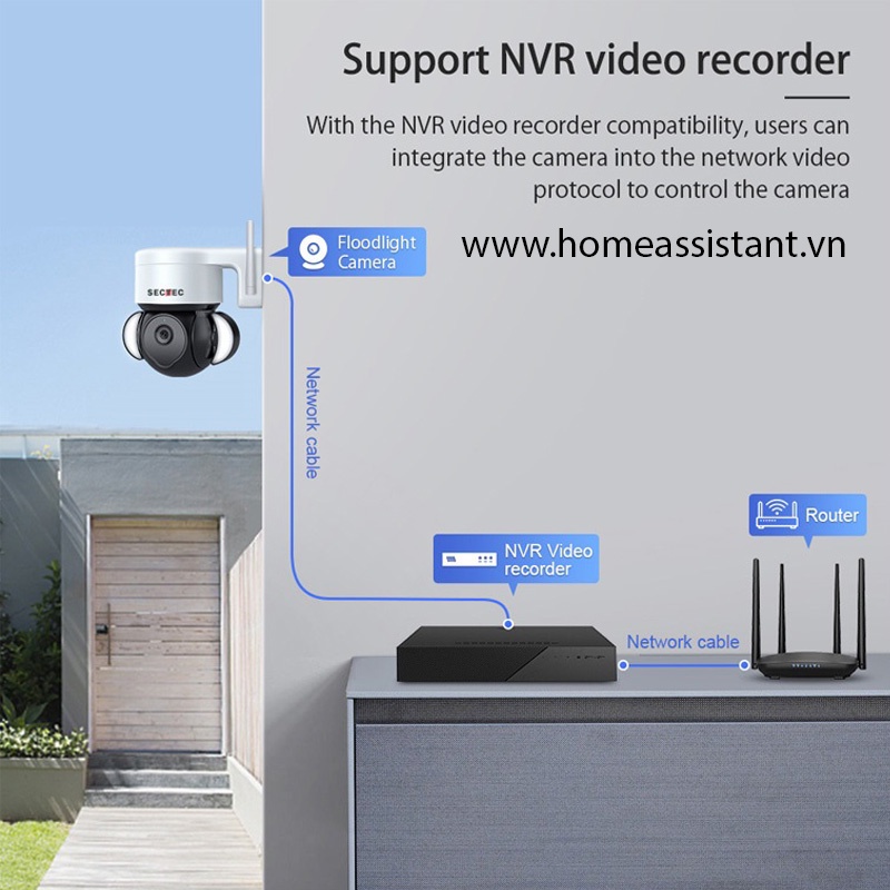 Camera Wifi Tuya 3M Tích Hợp Đèn Pha TY04  Hass