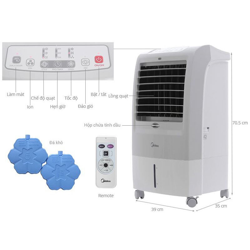 Quạt hơi nước MEDIA ac15f .( hàng trưng bày)