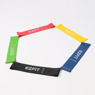 Dây miniband tập mông, Kháng lực tập mông
