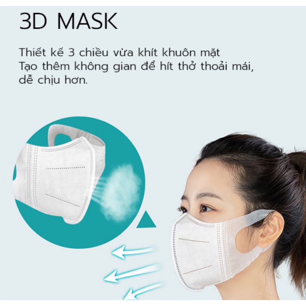 Khẩu Trang 3D Ngươi Lơn Nano Chống Ẩm Hộp 10cái [Mã VN1634]