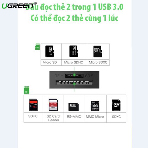 Đầu Đọc Thẻ USB 3.0 hỗ trợ SD/TF Ugreen 20250 - Hàng Chính Hãng