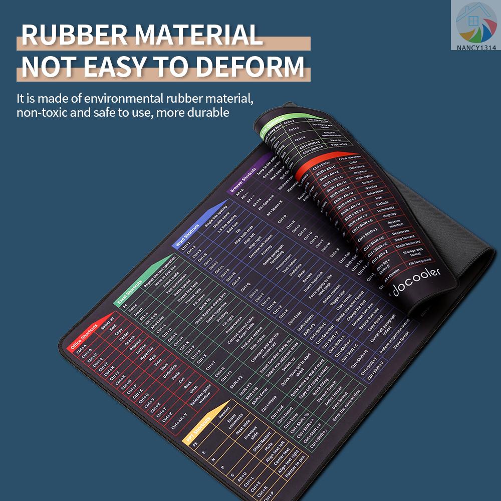Mới Miếng Lót Chuột Cỡ Lớn Chống Thấm Nước Chống Trượt Tiện Dụng Cho Văn Phòng