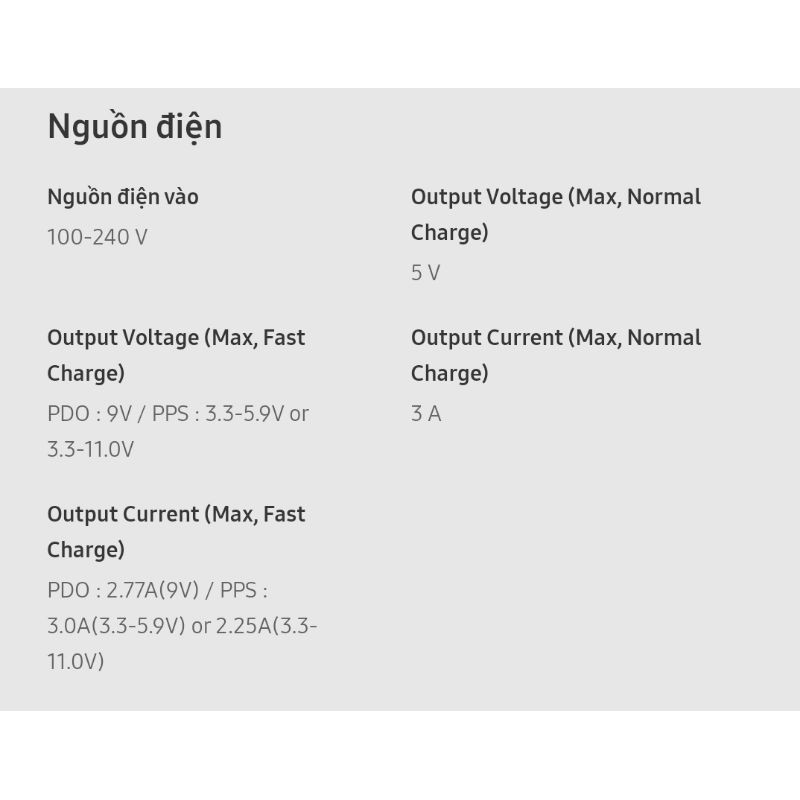 Sạc Nhanh Samsung 25w Chính Hãng S23/S22/S21/S21+/S21 Ultra/S20/S20+/S20 Ultra/S10 5G/Note10/Note20/Note20 Ultra/ 25W